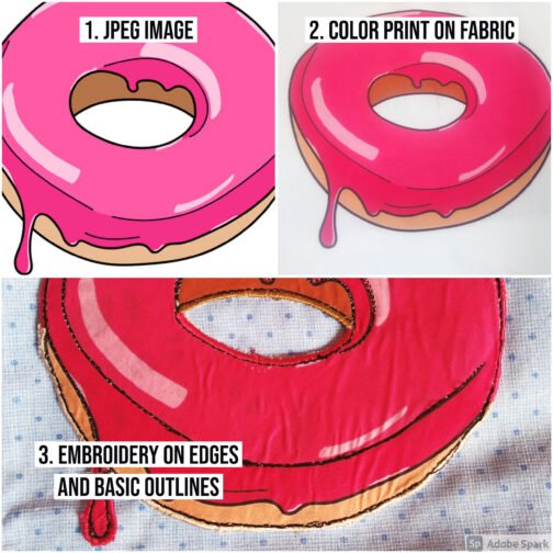 Fabric Patch With Outline Embroidery of Your Chosen Design or Clipart