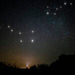 Constellations and Their Influence: Beyond the Zodiac